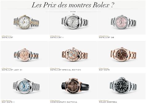 dessin montre rolex|liste des prix montres rolex.